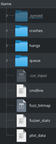 Output folder content